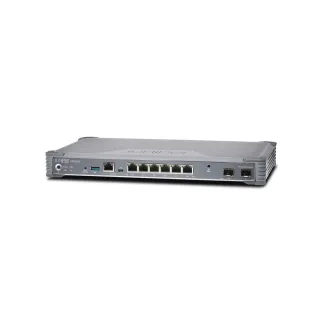 SRX300 SVCS GATEWAY W/ HW AND   JUNOS SW BASE RMK NOT INCLUDED